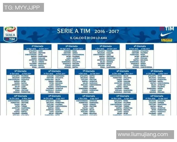 尤文主场迎罗马 豪门对决议欧冠区格式