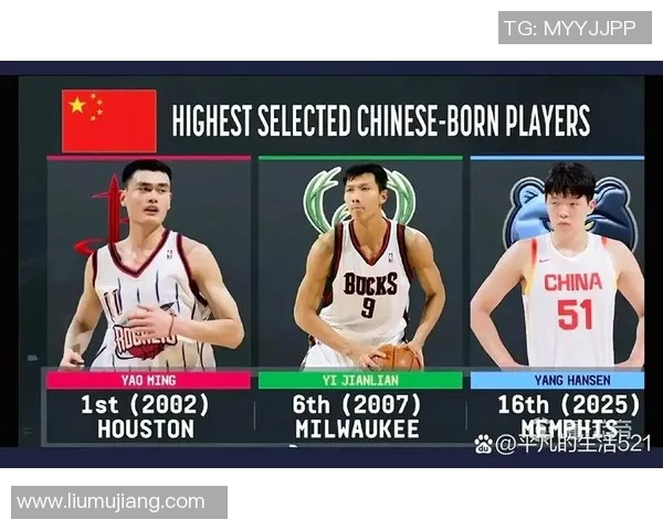 我国球员的NBA首秀，杨瀚森2分，王治郅6分，姚明和易建联呢？